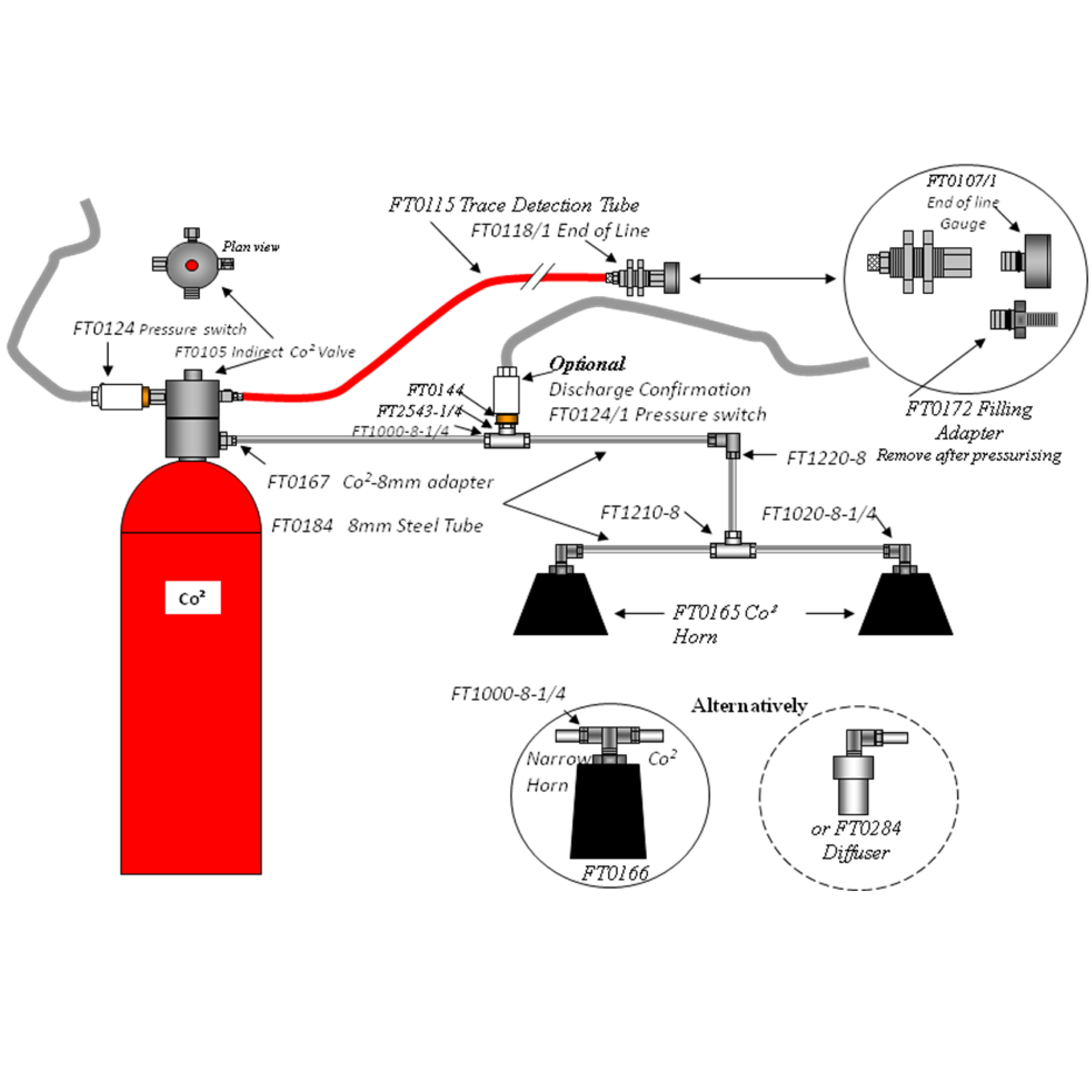 Fire Suppression System Carbon Dioxide Co2 Fire Prote 