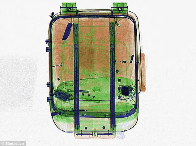 Can You Find the Forbidden Items in the Airport Luggage Xrays?