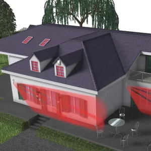 Alarm System Lebanon