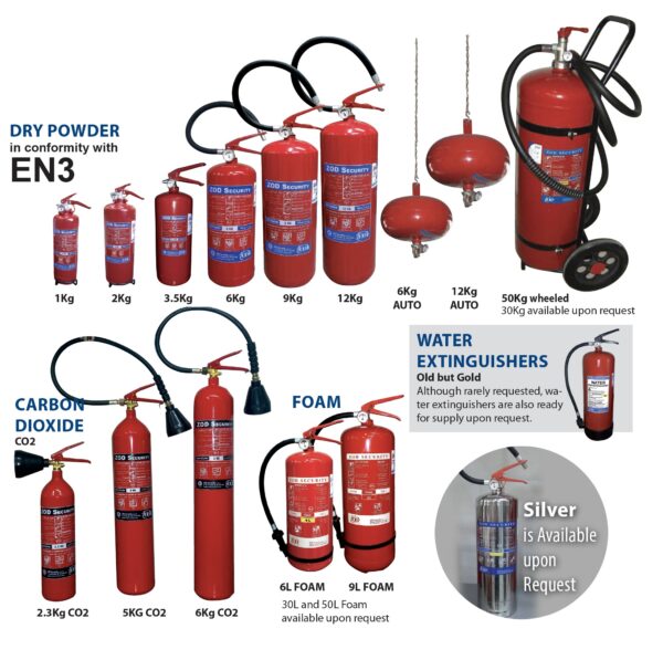 fire extinguishers Lebanon