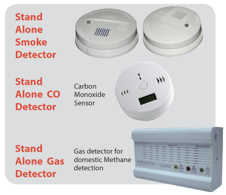 Standalone Smoke Detectors Gas Detectors Standalone Co Detector