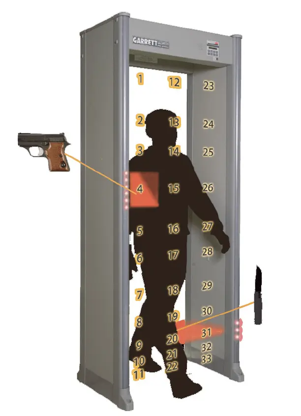 walk through metal detector walk through metal detector