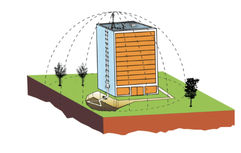 Lightning protection system with a surge arrester and earthing components.