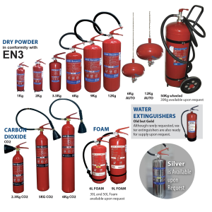 all extinguishers 2.webp